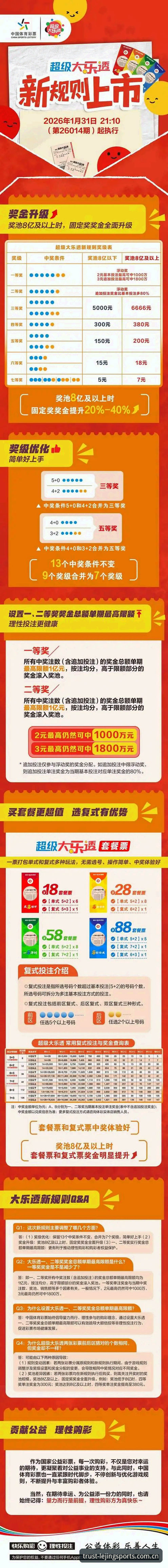 老用户亲测：乐竞体育实时投注使用指南，这些实战经验让你少走弯路